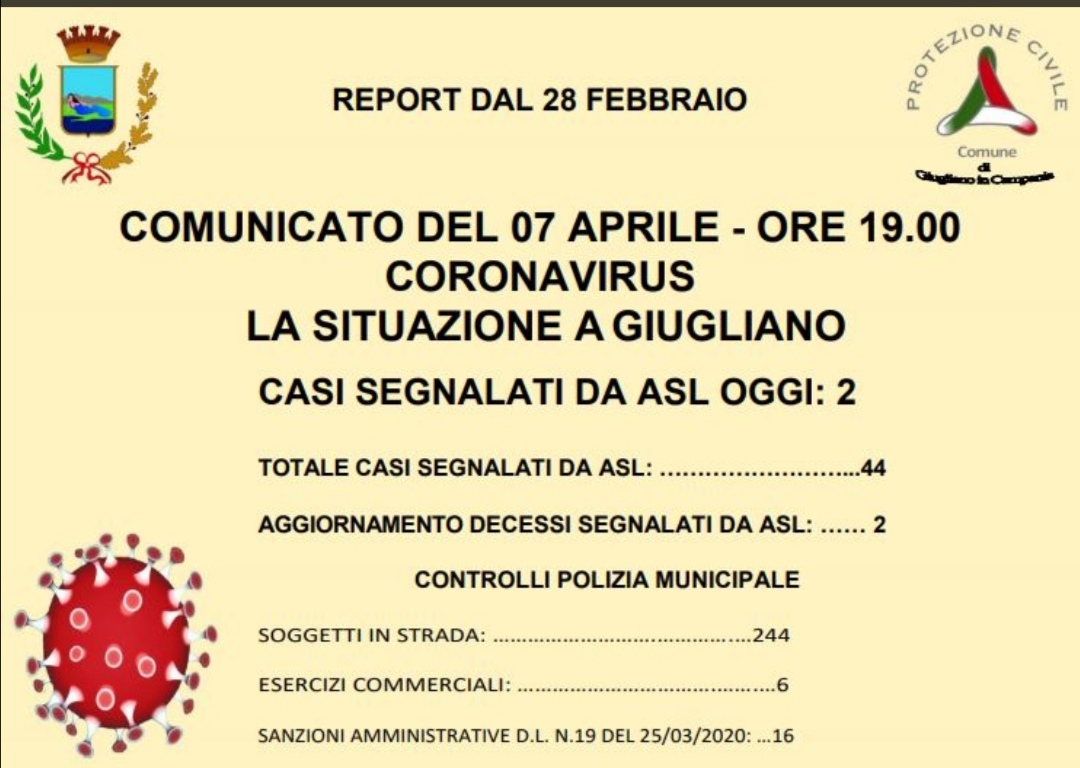 Coronavirus, non si fermano i contagi: salgono a 44 i positivi al tampone